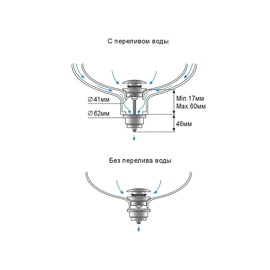 Донный клапан Frap F62-7, автоматический, для раковины с переливом и без, черный
