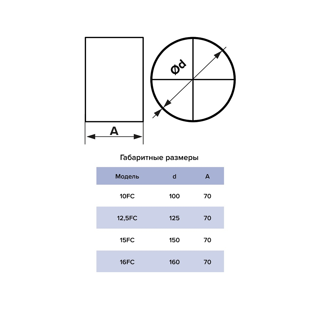 Соединитель фасонный Era 16FC для круглых воздуховодов, диаметр 160 мм, длина 70 мм, пластик, белый