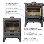 Печь-камин Everest Н10, дверца стекло, чугун, 10 кВт, d150 мм, до 200 куб.м