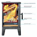 Печь-камин Everest Н10, дверца стекло, чугун, 10 кВт, d150 мм, до 200 куб.м