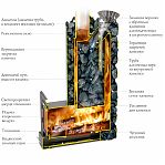 Печь для бани TMF Арабеска Inox черная бронза. 15 кВт, d115 мм, до 18 куб.м