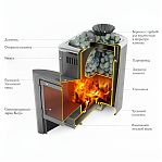 Печь для бани TMF Гейзер Мини 2016 Inox Витра ЗК антрацит 12 кВт, d115 мм, до 12 куб.м