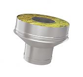 Старт-Сэндвич 120х200 мм (1/0,5 н/о)