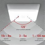 Светильник светодиодный IN HOME СПБ-2Д-КВАДРАТ с датчиком, 10 Вт, длина 170 мм,  4000К нейтральный белый свет