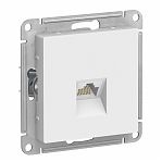 Розетка компьютерная 1-местная Schneider Electric AtlasDesign ATN000183