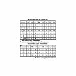 Карниз двухрядный круглый Венеция, Чайное золото, 3 м, настенный, металл, крепеж, крючки