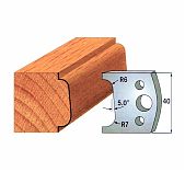 Комплект из 2-х ножей CMT SP 40x4 мм 690.002