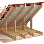 Утеплитель Rockwool СКАНДИК 50х600х800 мм, 5.76 кв.м, в упаковке 12 плит