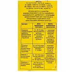 Удобрение минеральное Буйские удобрения Селитра Калиевая, с микроэлементами, 0.5 кг