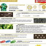 Удобрение Bona Forte для гортензий, рододендронов и предпочитающих кислую почву, пролонгированное, 2.5 кг