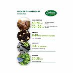 Удобрение Добрая Сила для лука, чеснока, редиса, сбалансированное, весна-лето, 2 кг