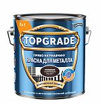 Краска TOPGRADE для металла, прямо на ржавчину 3 в 1, глянцевая гладкая коричневая RAL 8017, 0.75 л