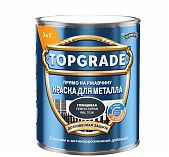 Краска TOPGRADE для металла, прямо на ржавчину 3 в 1, глянцевая гладкая темно-серая RAL 7016, 2 л