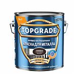 Краска TOPGRADE для металла прямо на ржавчину, 3 в 1, глянцевая, гладкая коричневая RAL 8017, 2 л