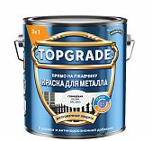 Краска TOPGRADE для металла, прямо на ржавчину 3 в 1, глянцевая гладкая белая RAL 9003, 2 л
