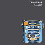 Краска TOPGRADE для металла, прямо на ржавчину 3 в 1, глянцевая гладкая графитовая RAL 7024, 0.75 л