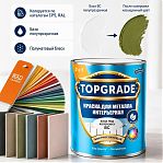 Краска TOPGRADE для металла интерьерная, полуматовая, бесцветная, база ВС под колеровку, 0.9 л